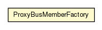 Package class diagram package ProxyBusMemberFactory