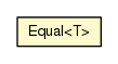 Package class diagram package ArraySet.Equal