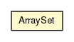 Package class diagram package ArraySet