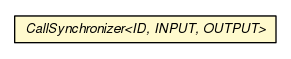 Package class diagram package CallSynchronizer
