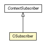 Package class diagram package CSubscriber