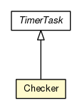 Package class diagram package Checker