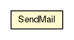 Package class diagram package SendMail