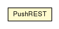 Package class diagram package PushREST