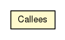 Package class diagram package Callees