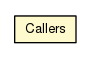 Package class diagram package Callers