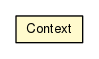 Package class diagram package Context