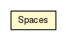 Package class diagram package Spaces