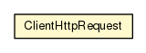 Package class diagram package ClientHttpRequest