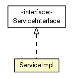 Package class diagram package ServiceImpl