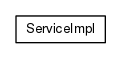 Package class diagram package org.universAAL.ri.soap.cxf.server
