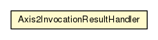 Package class diagram package Axis2InvocationResultHandler