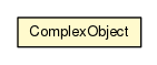 Package class diagram package ComplexObject
