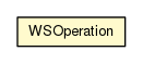 Package class diagram package WSOperation