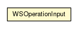 Package class diagram package WSOperationInput