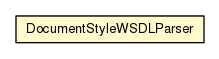 Package class diagram package DocumentStyleWSDLParser