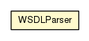 Package class diagram package WSDLParser