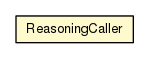 Package class diagram package ReasoningCaller