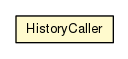 Package class diagram package HistoryCaller