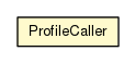 Package class diagram package ProfileCaller