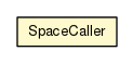 Package class diagram package SpaceCaller