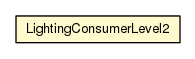 Package class diagram package LightingConsumerLevel2