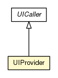 Package class diagram package UIProvider