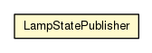 Package class diagram package LampStatePublisher
