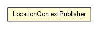 Package class diagram package LocationContextPublisher