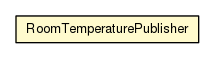 Package class diagram package RoomTemperaturePublisher
