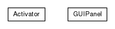 Package class diagram package org.universAAL.samples.servbus