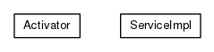 Package class diagram package org.universAAL.samples.soap.cxf.server