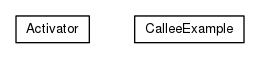 Package class diagram package org.universAAL.samples.utils.server