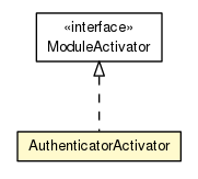 Package class diagram package AuthenticatorActivator