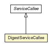 Package class diagram package DigestServiceCallee