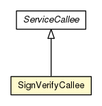 Package class diagram package SignVerifyCallee