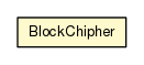 Package class diagram package BlockChipher