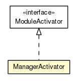 Package class diagram package ManagerActivator
