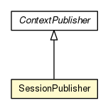 Package class diagram package SessionPublisher