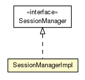 Package class diagram package SessionManagerImpl