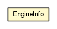Package class diagram package EngineInfo