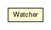 Package class diagram package Watcher