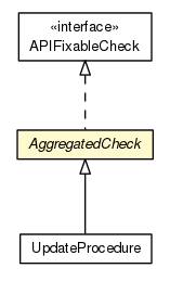Package class diagram package AggregatedCheck