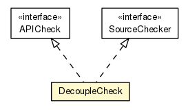 Package class diagram package DecoupleCheck
