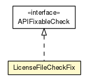 Package class diagram package LicenseFileCheckFix