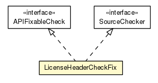 Package class diagram package LicenseHeaderCheckFix