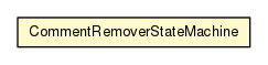 Package class diagram package MainMethodCheck.CommentRemoverStateMachine