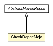 Package class diagram package CheckReportMojo