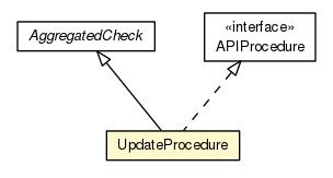 Package class diagram package UpdateParentPom.UpdateProcedure