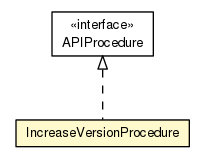 Package class diagram package IncreaseVersionProcedure